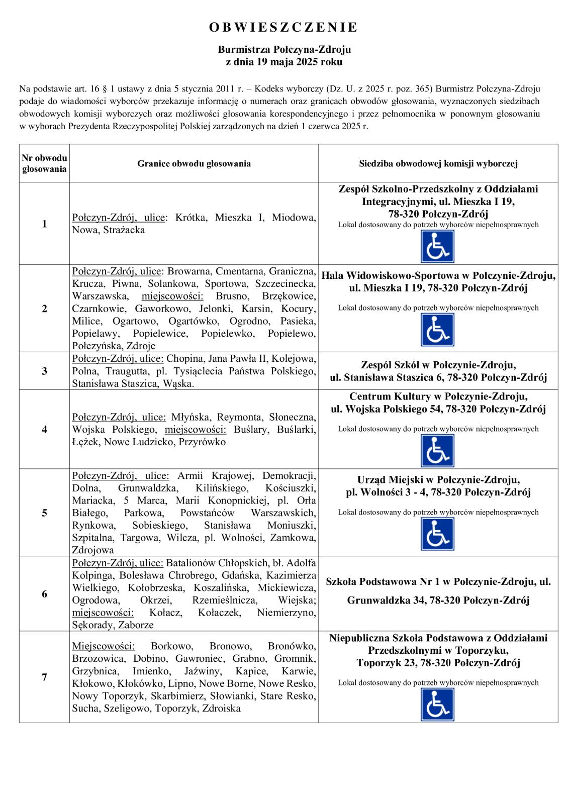 OBWIESZCZENIE BURMISTRZA POŁCZYNA-ZDROJU Z DNIA 19 MAJA 2025 R.