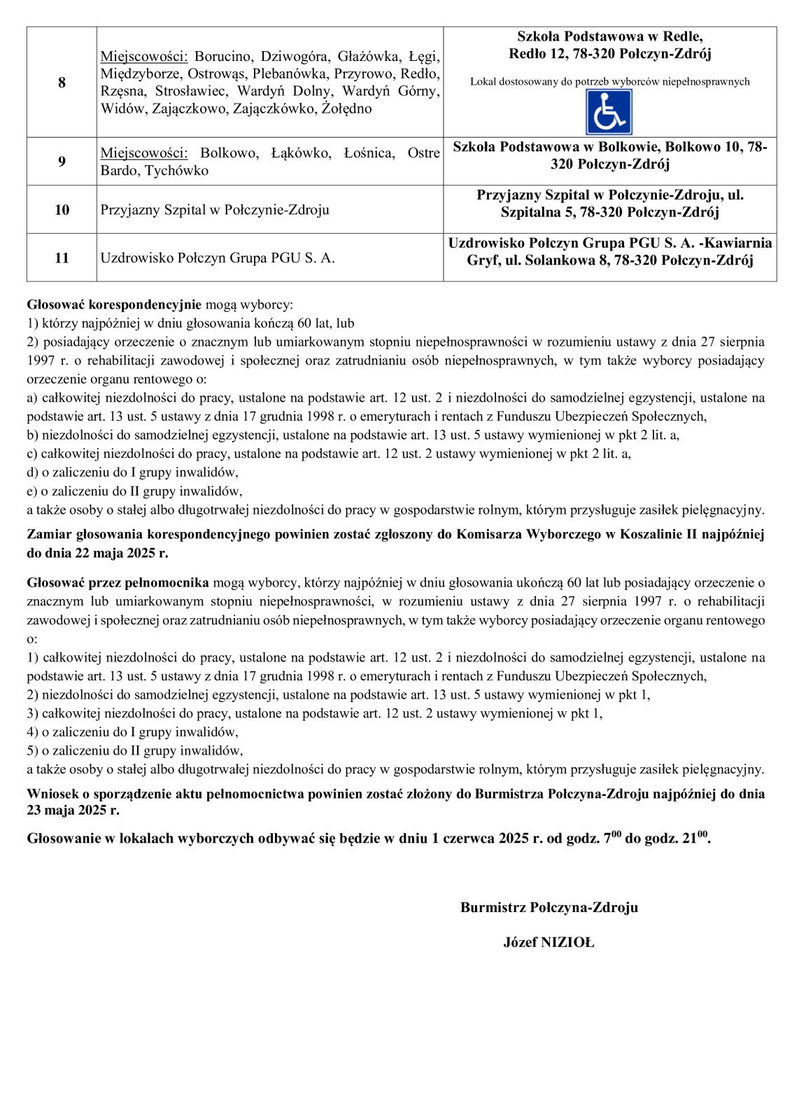 OBWIESZCZENIE BURMISTRZA POŁCZYNA-ZDROJU Z DNIA 19 MAJA 2025 R.