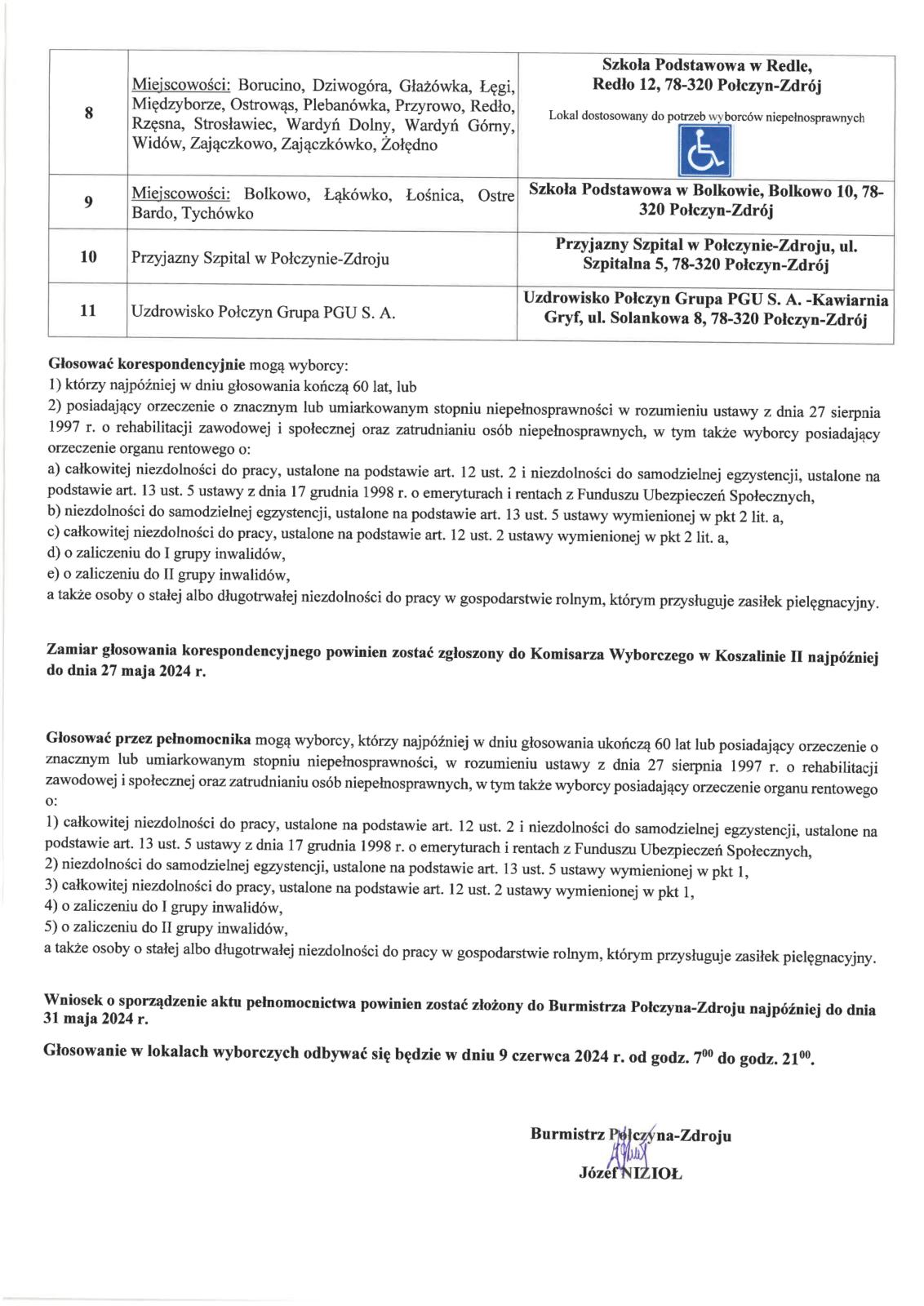 Obwieszczenie 2