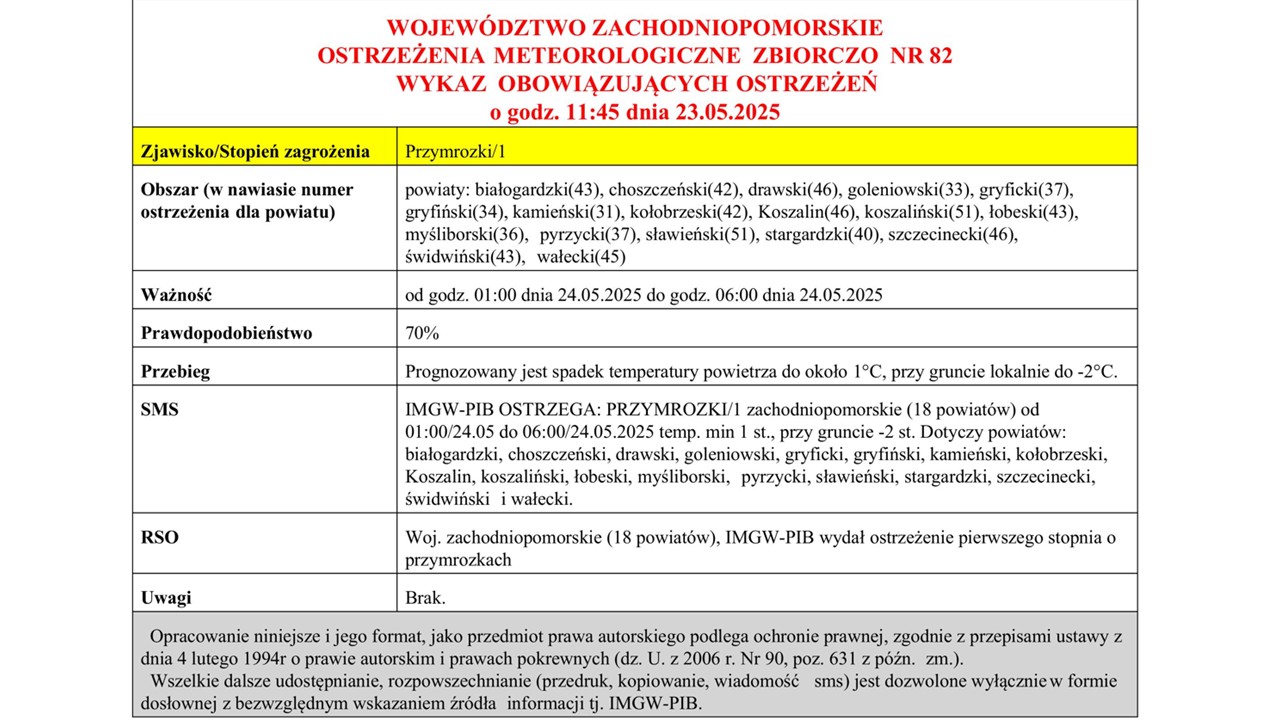 OSTRZEŻENIE METEOROLOGICZNE 24.05.2025.  MOŻLIWE PRZYMROZKI
