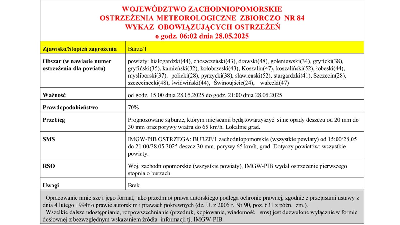 OSTRZEŻENIE METEOROLOGICZNE 28.05.2025 R. 