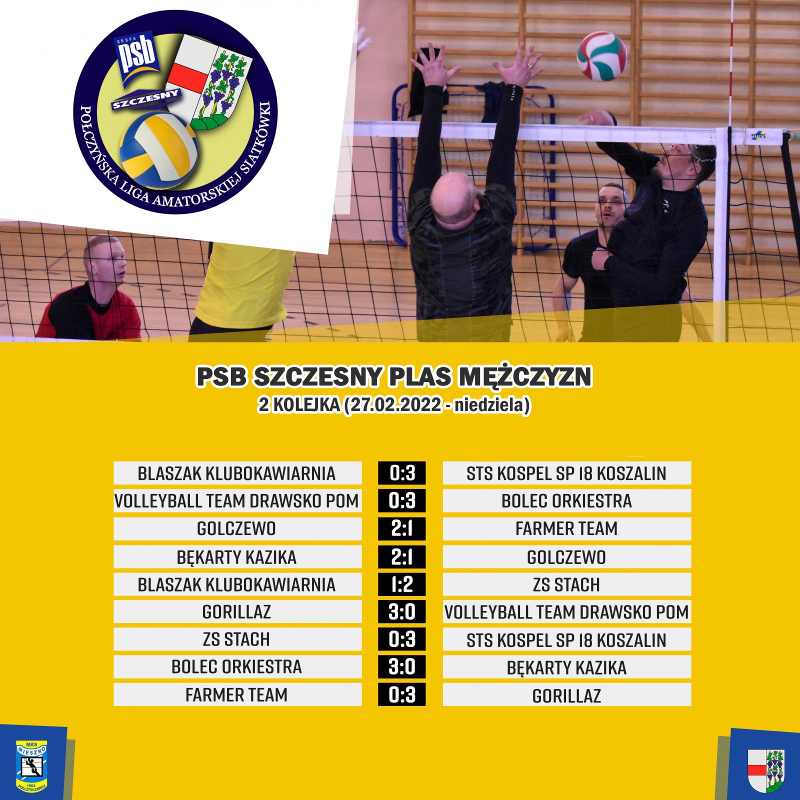 Zapowiedź kolejki