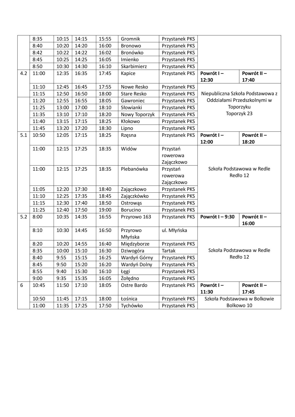 ROZKŁAD PRZEJAZDU BUSÓW DO LOKALI WYBORCZYCH WYBORY NA PREZYDENTA RZECZYPOSPOLITEJ POLSKIEJ, ZARZĄDZONE NA DZIEŃ 18 MAJA 2025 R.