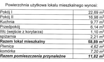 Ogrodowa 2/7