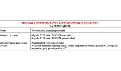 OSTRZEŻENIE METEOROLOGICZNE 16-18.03.2024 R.