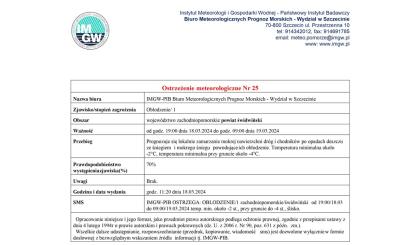 OSTRZEŻENIE METEOROLOGICZNE 18-20.03.2024 R.