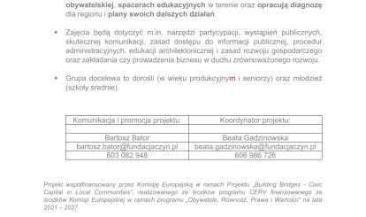 Projekt ŚWIADOMY połCZYN