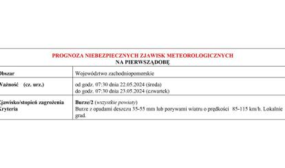 OSTRZEŻENIE METEOROLOGICZNE 22.05-26.05.2024 R.