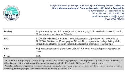 OSTRZEŻENIE METEOROLOGICZNE 20.05.2024 R.