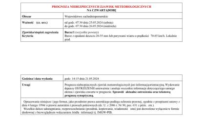 OSTRZEŻENIE METEOROLOGICZNE 22.05-26.05.2024 R.