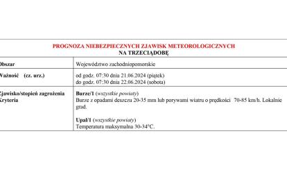 OSTRZEŻENIE METEOROLOGICZNE 21-22.06.2024 R.