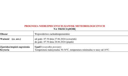 OSTRZEŻENIE METEOROLOGICZNE 27.06-29.06.2024 R.