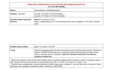 OSTRZEŻENIE METEOROLOGICZNE 13.06-16.06.2024 R.