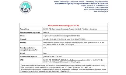 OSTRZEŻENIE METEOROLOGICZNE 17.06-19.06.2024 R.