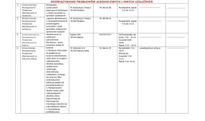 JEDNOSTKI NIEODPŁATNEGO PORADNICTWA