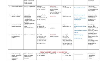 JEDNOSTKI NIEODPŁATNEGO PORADNICTWA
