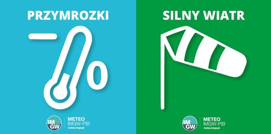 OSTRZEŻENIE METEOROLOGICZNE 04.04.2025 R.-07.04.2025 R.